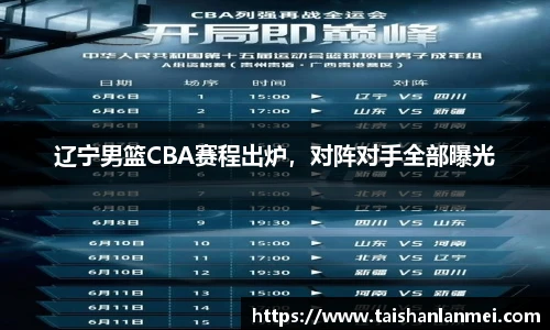 辽宁男篮CBA赛程出炉，对阵对手全部曝光