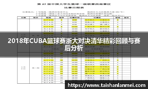 2018年CUBA篮球赛浙大对决清华精彩回顾与赛后分析