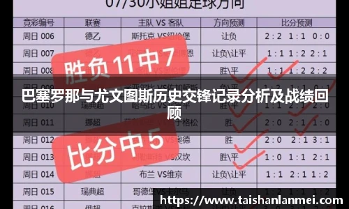 巴塞罗那与尤文图斯历史交锋记录分析及战绩回顾